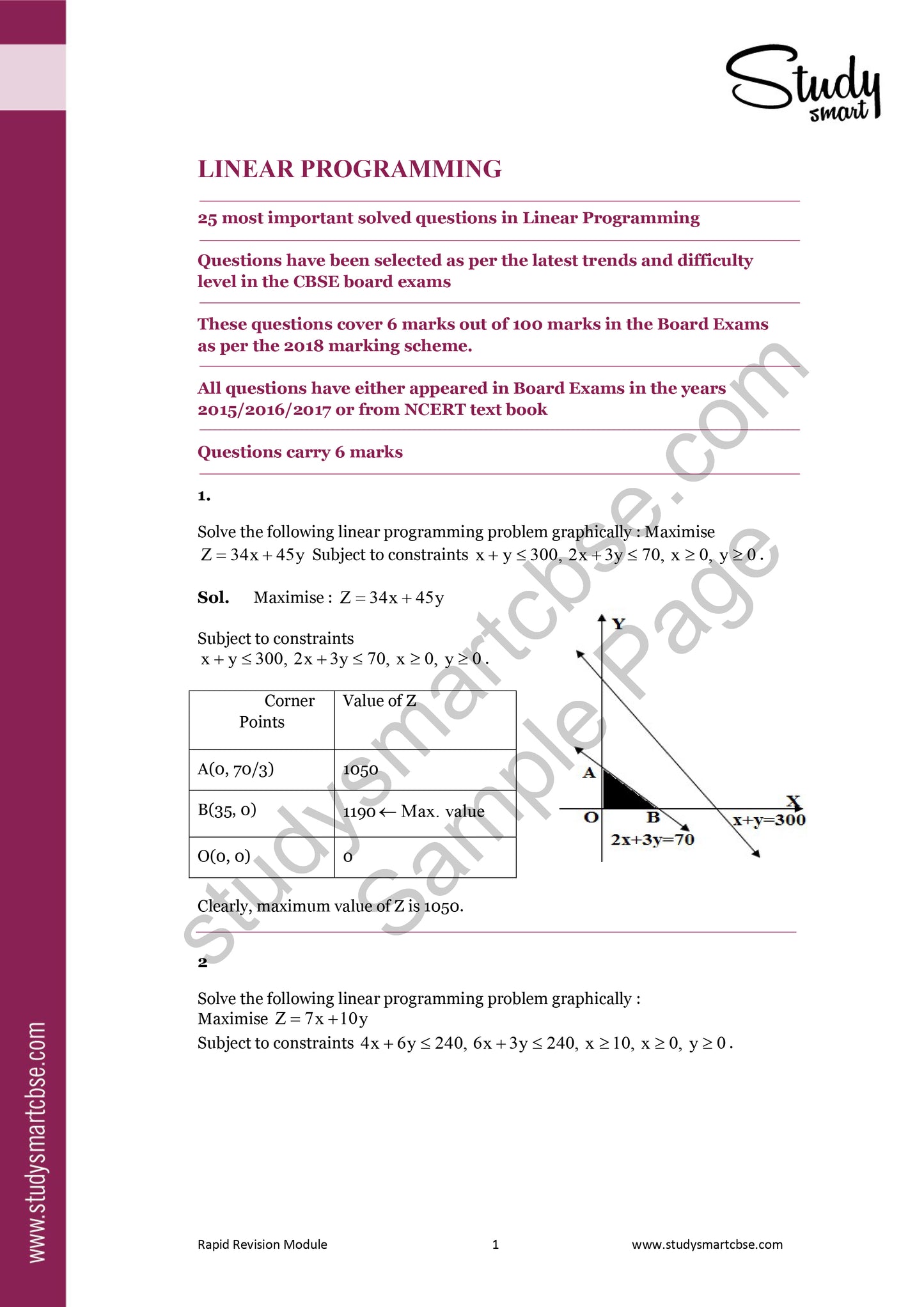CBSE Class 12th Linear Programming - 25 Most Important Questions with Solutions (2025 - 2026)