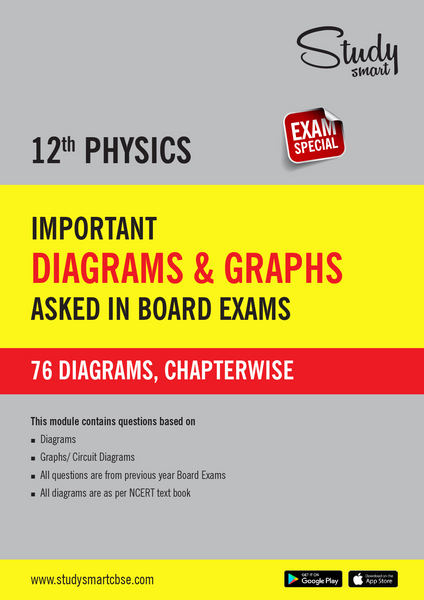 CBSE Important Diagrams & Graphs Asked in Board Exams Class 12th Physics