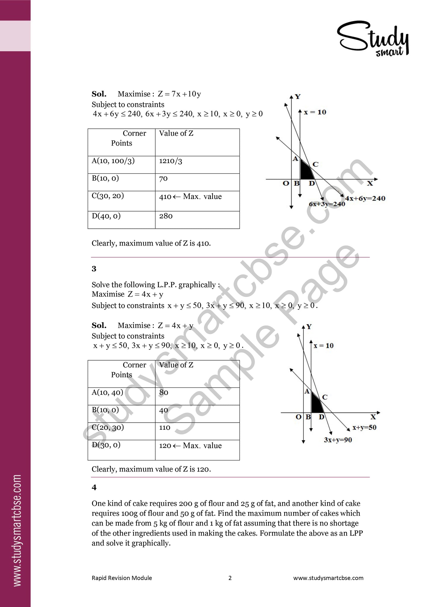 CBSE Class 12th Linear Programming - 25 Most Important Questions with Solutions (2025 - 2026)