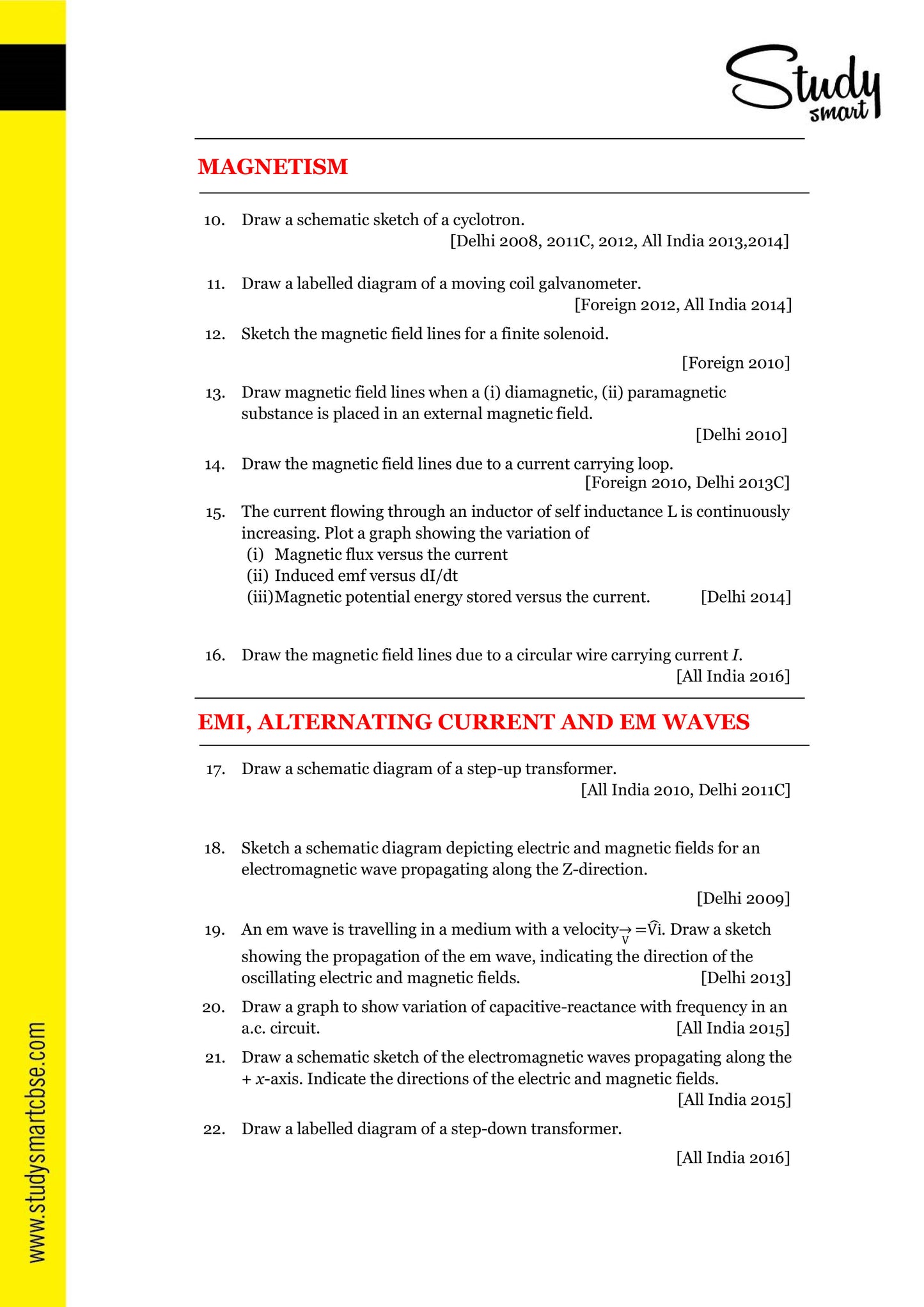 CBSE Important Diagrams & Graphs Asked in Board Exams Class 12th Physics